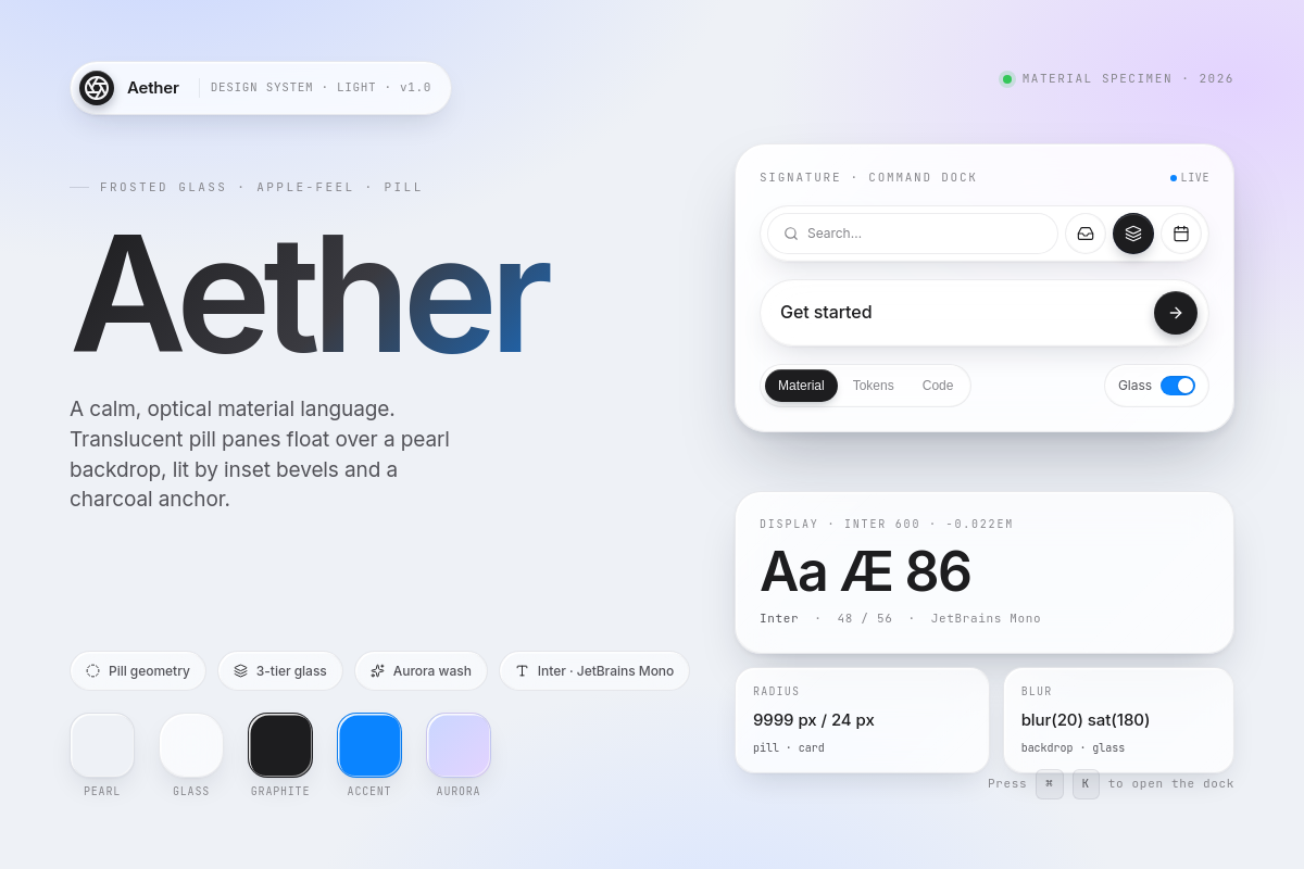 Aether cover
