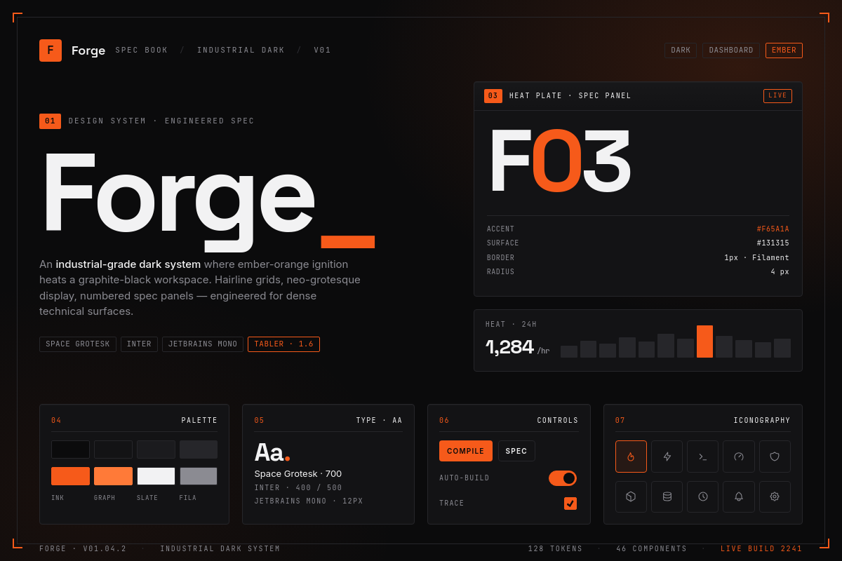 Forge cover