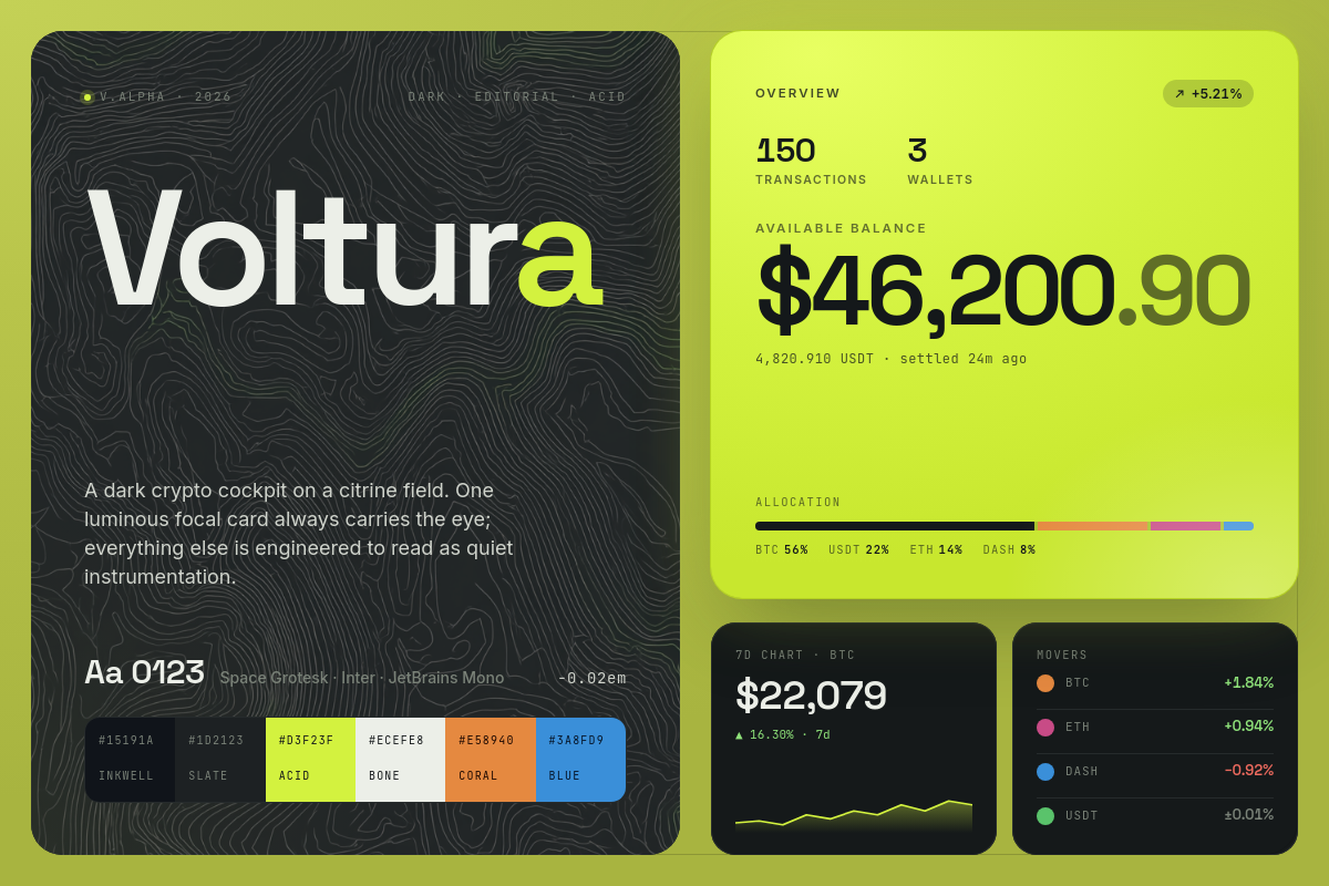 Voltura cover